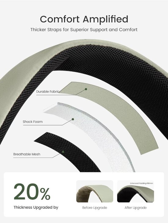 Laptop Backpack for Women, 15.6 Inch Travel Backpack for Work College Business, - Picture 4 of 8